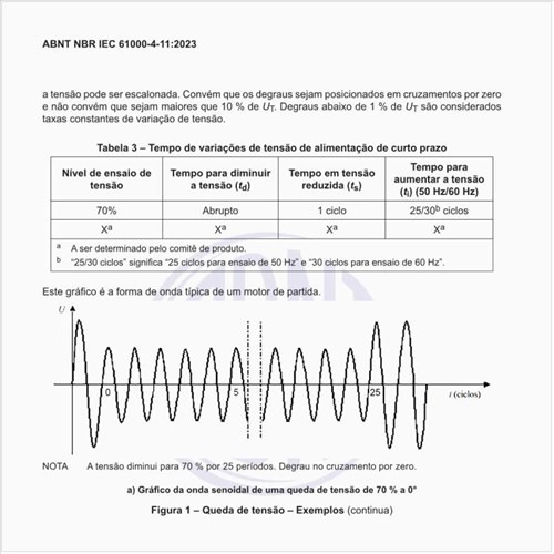 Qual é o tempo de variações de tensão de alimentação de curto prazo?