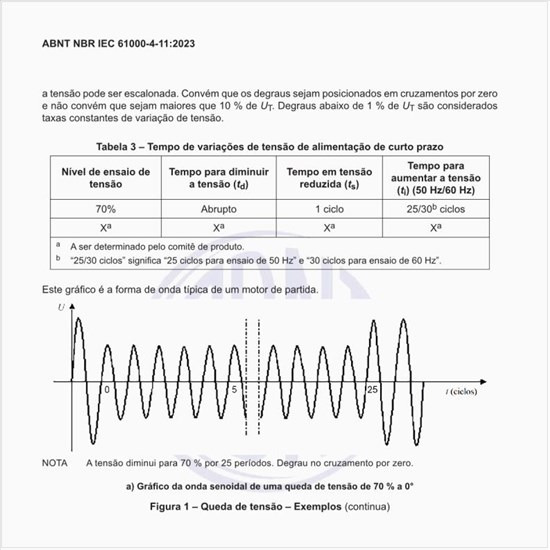 Qual é o tempo de variações de tensão de alimentação de curto prazo?