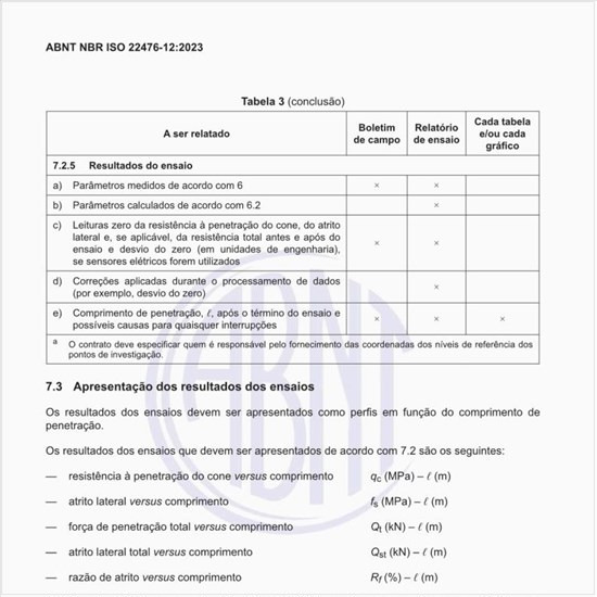 Como devem ser apresentados os resultados dos ensaios?