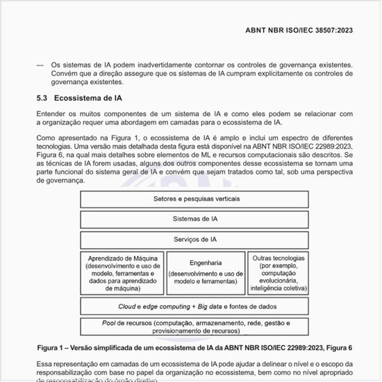 Como entender o ecossistema de IA?