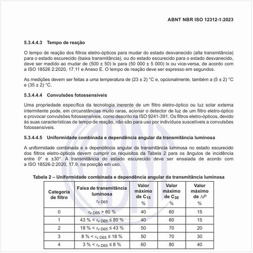 Quais as especificações da uniformidade combinada e dependência angular da transmitância luminosa?