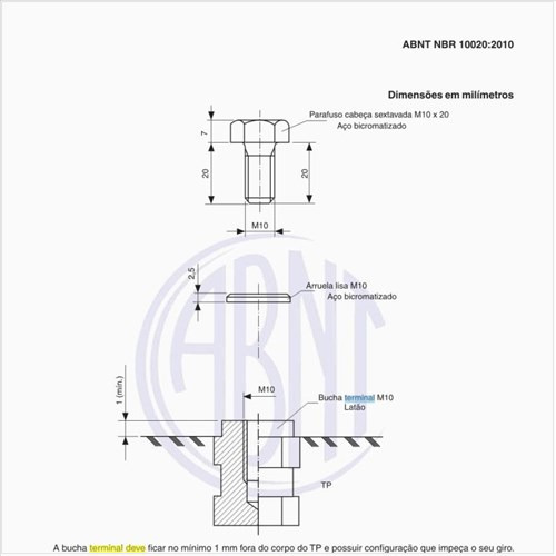 Como deve ser o terminal primário dos TP para interior?