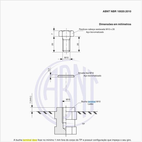 Como deve ser o terminal primário dos TP para interior?