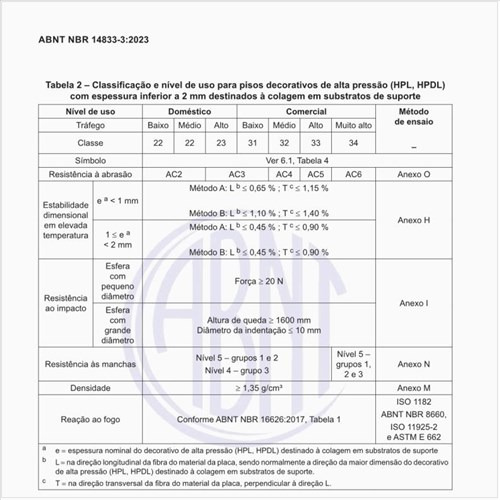 O que deve ser feito em aplicações específicas?