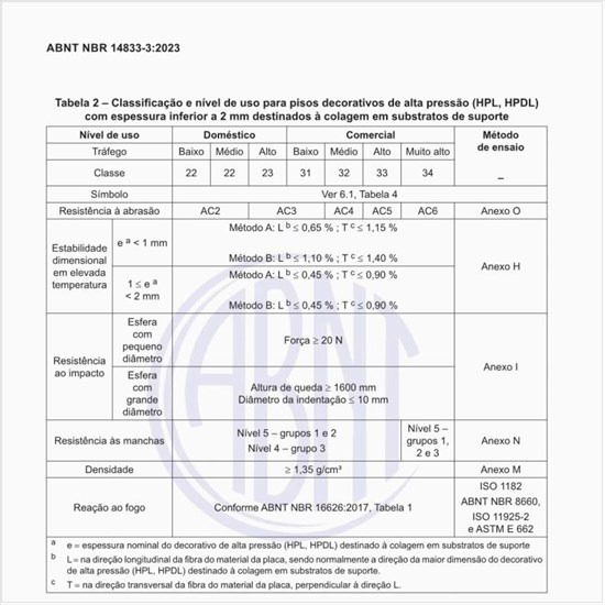 O que deve ser feito em aplicações específicas?