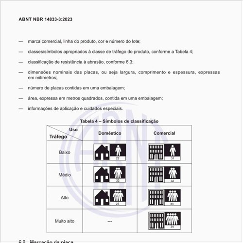 Quais são os símbolos de classificação?