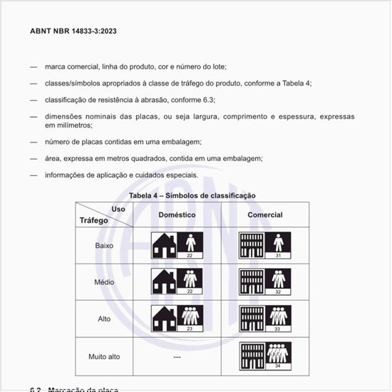 Quais são os símbolos de classificação?