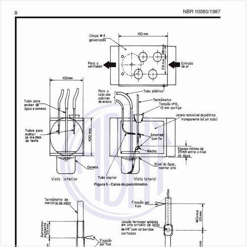 Quais são os componentes do bulbo úmido?
