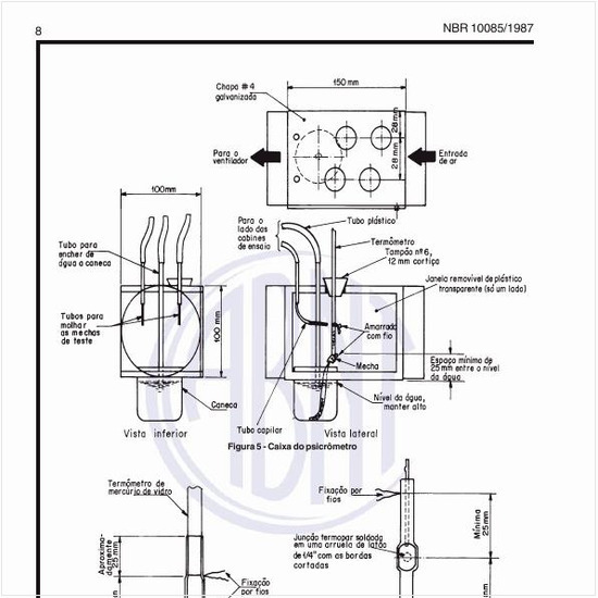 Quais são os componentes do bulbo úmido?