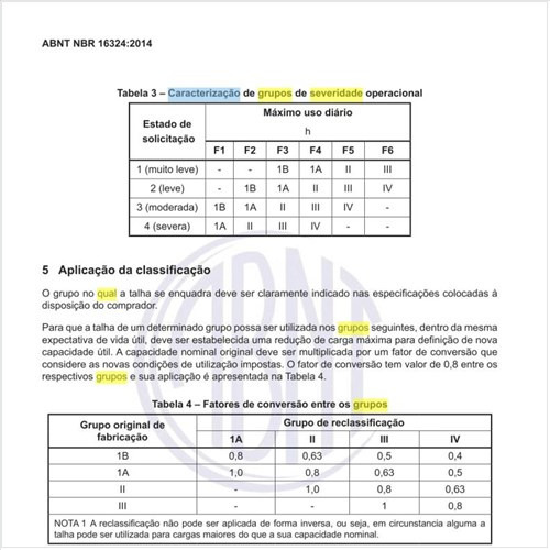 Qual é a caracterização de grupos de severidade operacional?