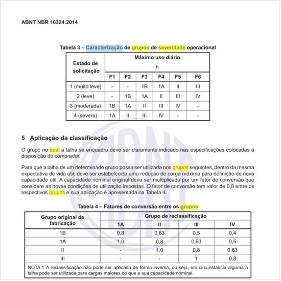 Qual é a caracterização de grupos de severidade operacional?