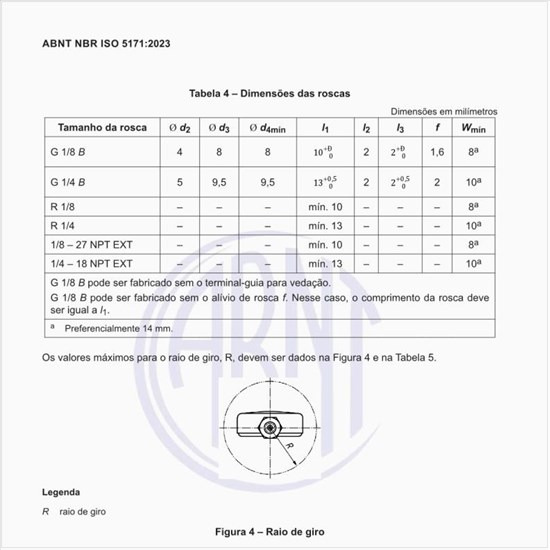 Quais são as dimensões das roscas?