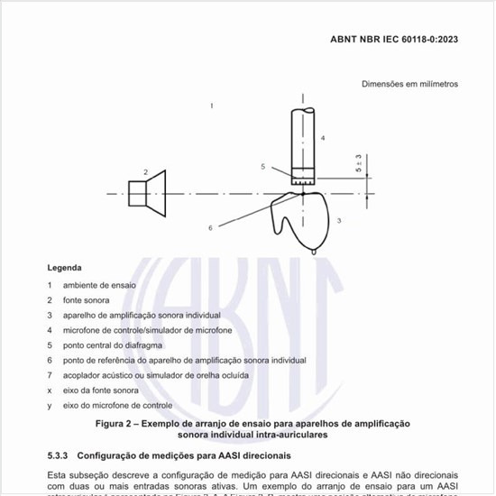 Como deve ser realizada a configuração de medições para AASI direcionais?