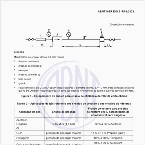 Quais são as aplicações de gás referentes aos ensaios de pressão e aos ensaios de misturas?