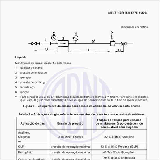 Quais são as aplicações de gás referentes aos ensaios de pressão e aos ensaios de misturas?