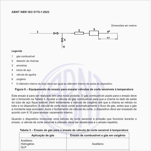 Qual é o ensaio de gás para o ensaio de válvula de corte sensível à temperatura?