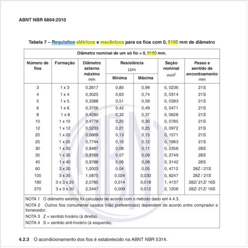 Quais são os requisitos elétricos e mecânicos para os fios com 0,0100 mm de diâmetro?