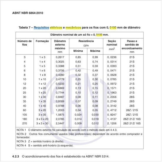 Quais são os requisitos elétricos e mecânicos para os fios com 0,0100 mm de diâmetro?