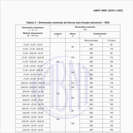 Quais são as dimensões nominais de blocos sem função estrutural – VED?