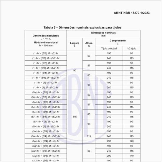 Quais são as dimensões nominais exclusivas para tijolos?