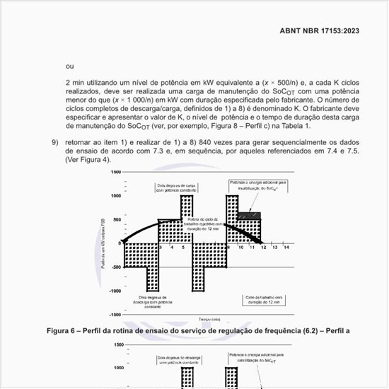 Qual é o perfil da rotina de ensaio do serviço de regulação de frequência?