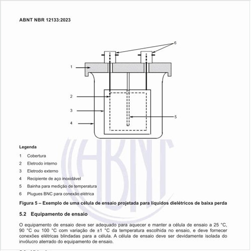Qual é o instrumento de medição para permissividade e tangente delta?