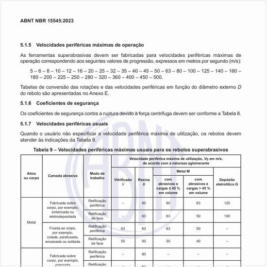 Quais são as velocidades periféricas máximas usuais para os rebolos superabrasivos?