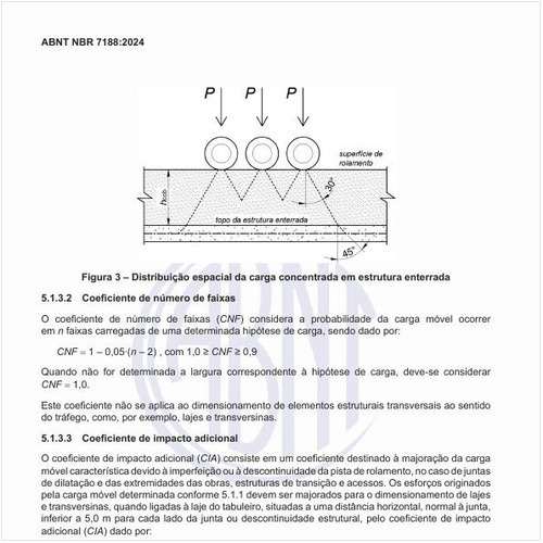Quais são as ações horizontais?