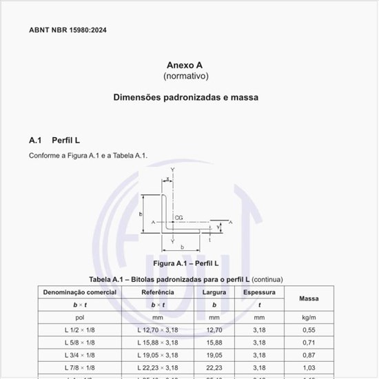 Quais são as bitolas padronizadas para o perfil L?