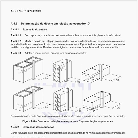 Como realizar a determinação do desvio em relação ao esquadro (D)?