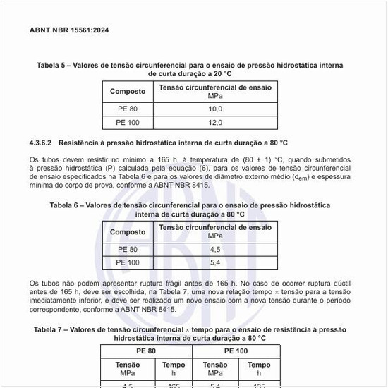 Qual é a resistência à pressão hidrostática interna de curta duração a 80 °C?