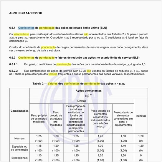 Quais são os valores dos coeficientes de ponderação das ações?