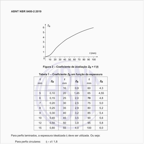Qual é a influência C ou influência do frio?