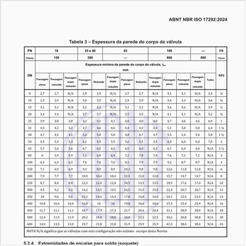 Qual deve ser a espessura da parede do corpo da válvula?