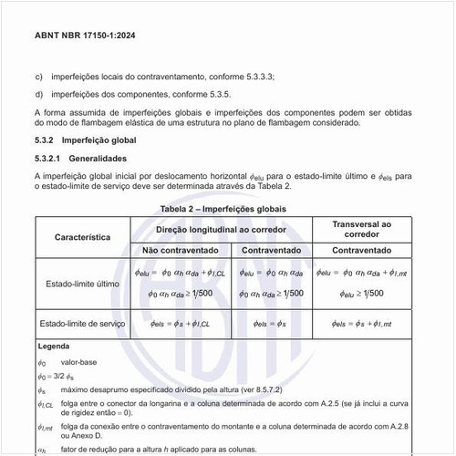 Como se determina as imperfeições globais?