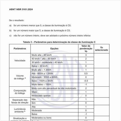 Quais são os parâmetros para a determinação da classe de iluminação C?