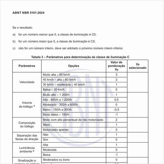 Quais são os parâmetros para a determinação da classe de iluminação C?