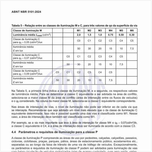 Qual é a relação entre as classes de iluminação M e C, para três valores de qo da superfície da via?