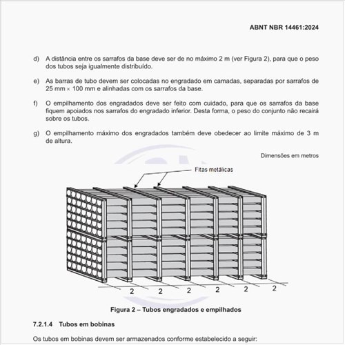 Como deve ser executado o empilhamento horizontal de bobinas?