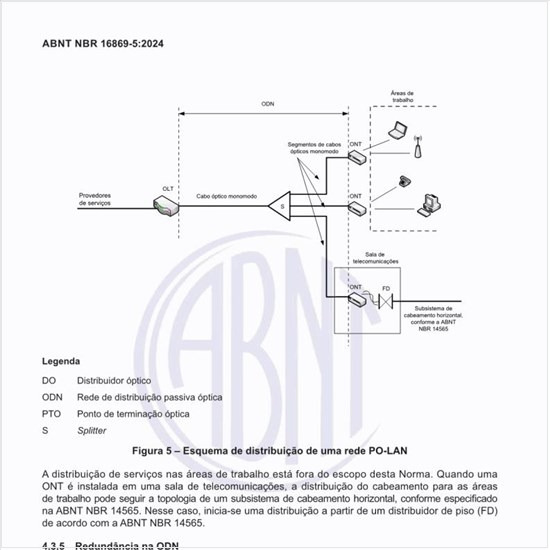 Como é o esquema de distribuição de uma rede PO-LAN?