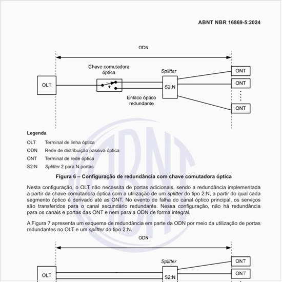 Qual é a configuração de redundância com chave comutadora óptica?