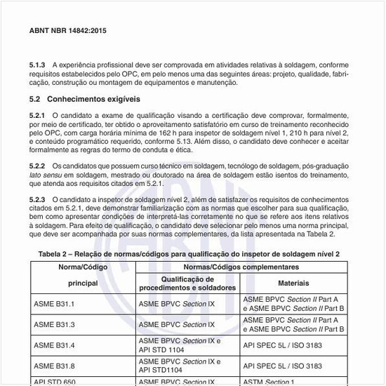 Qual é a relação de normas/códigos para qualificação do inspetor de soldagem nível 2?