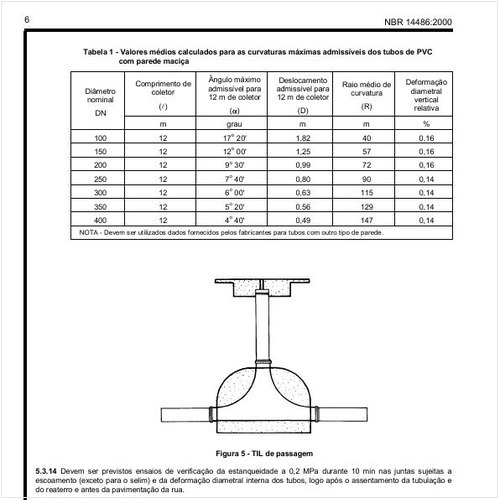 Como estabelecer os aspectos relativos à operação e manutenção do sistema?