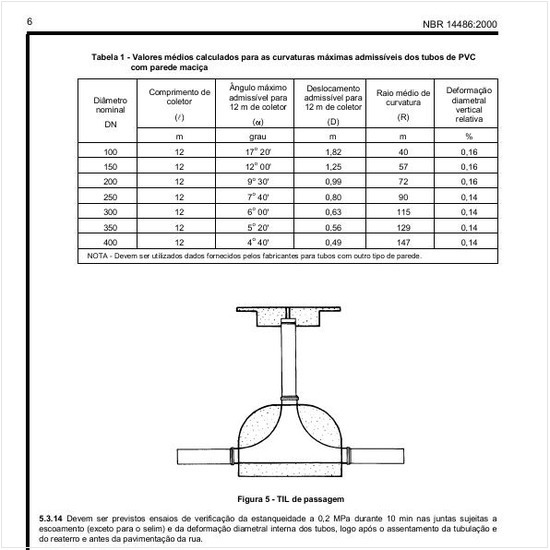 Como estabelecer os aspectos relativos à operação e manutenção do sistema?