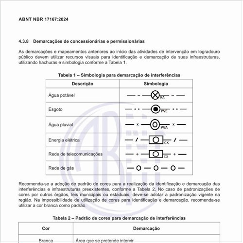 Qual deve ser a simbologia para demarcação de interferências?
