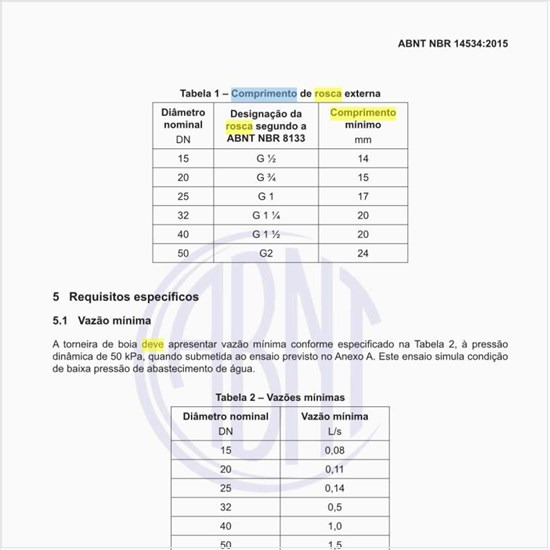 Qual deve ser o comprimento da rosca externa?