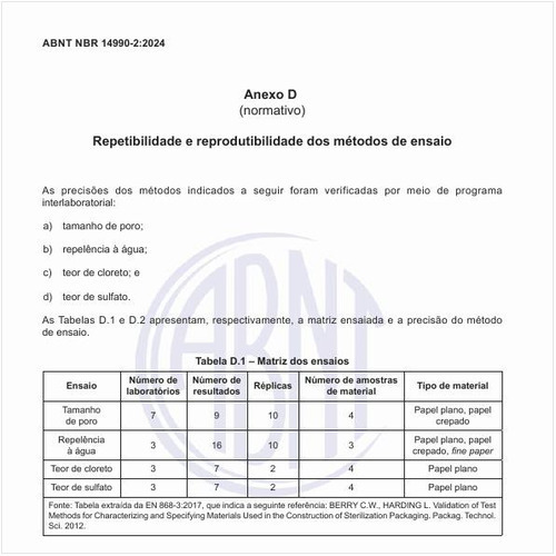 Qual é a repetibilidade e reprodutibilidade dos métodos de ensaio dos produtos?