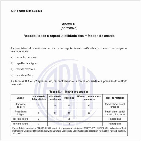 Qual é a repetibilidade e reprodutibilidade dos métodos de ensaio dos produtos?