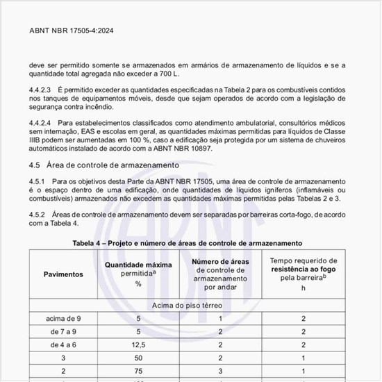 Como operacionalizar o projeto e o número de áreas de controle de armazenamento?
