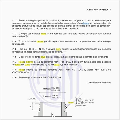 Como deve ser a rosca externa NH 2.1/2 5 FPP?